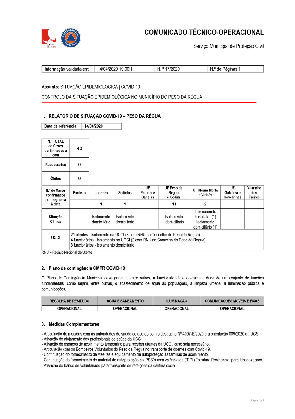 93477472_3887550877951985_6904407258306707456_o