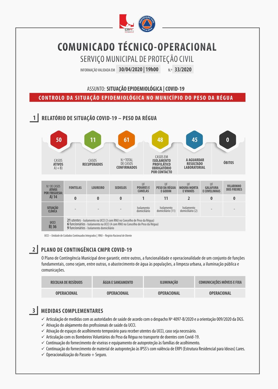 30_04_2020_comunicado_covid_n33