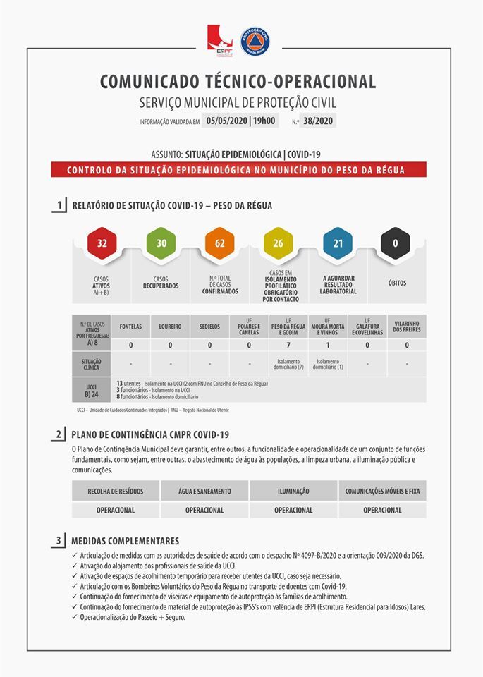 05_05_2020_comunicado_covid_n38