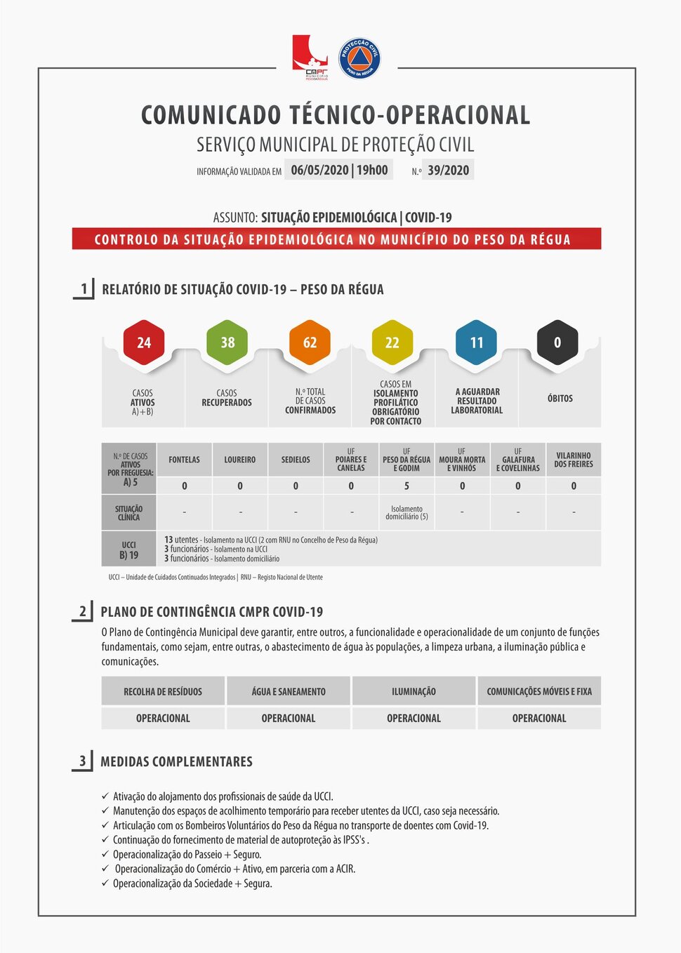 06_05_2020_comunicado_covid_n39