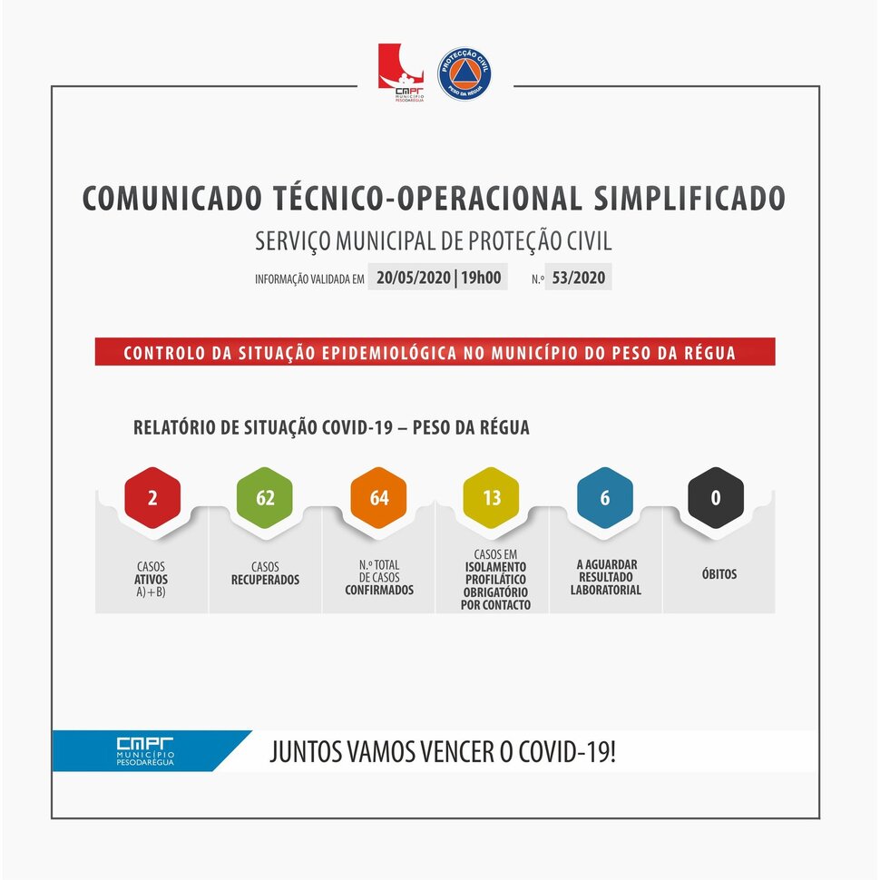 20_05_2020_comunicado_covid_n53