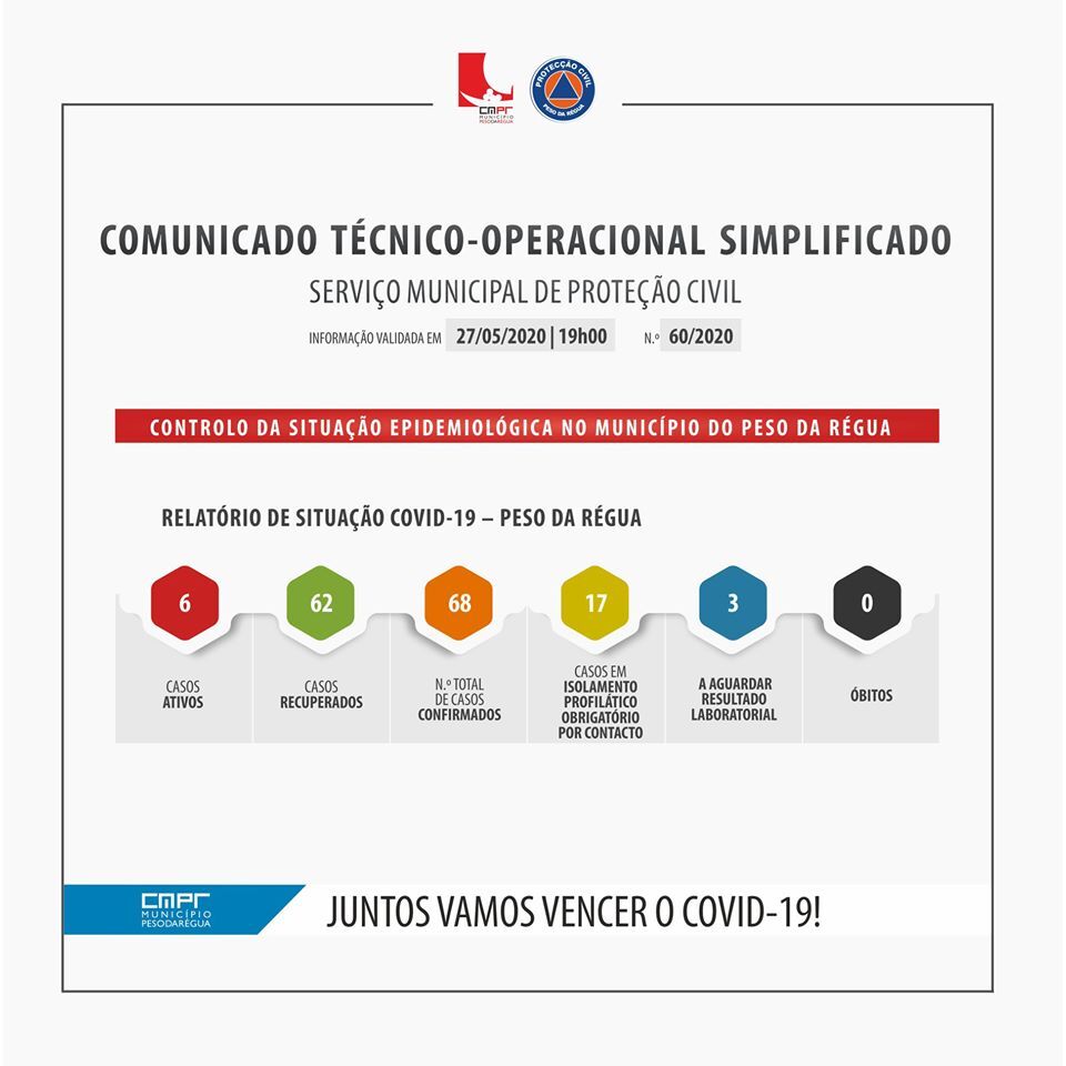 27_05_2020_comunicado_covid_n60