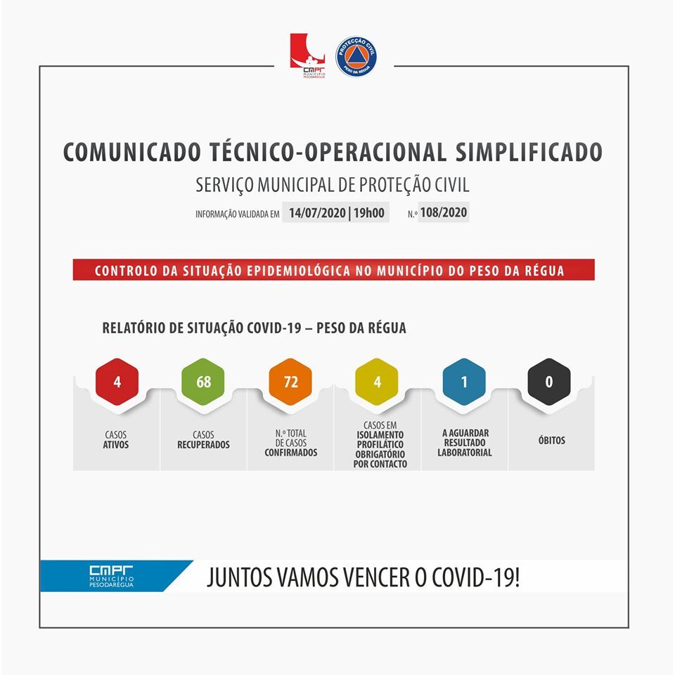 14_07_2020_comunicado_covid_n108