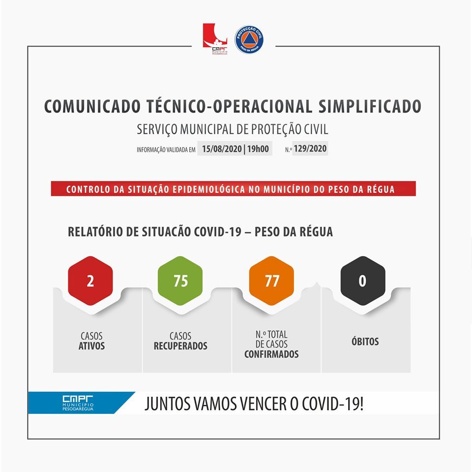 15_08_2020_comunicado_covid_n129