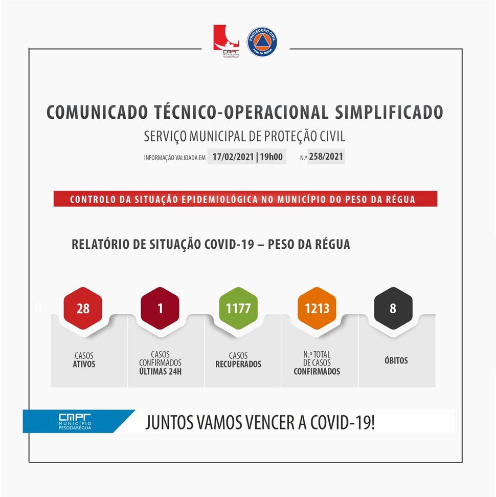 COMUNICADO T&Eacute;CNICO-OPERACIONAL SIMPLIFICADO 17 DE FEVEREIRO 2021