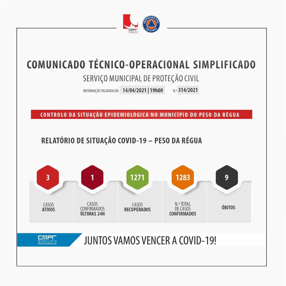 COMUNICADO T&Eacute;CNICO-OPERACIONAL SIMPLIFICADO 14 DE ABRIL 2021